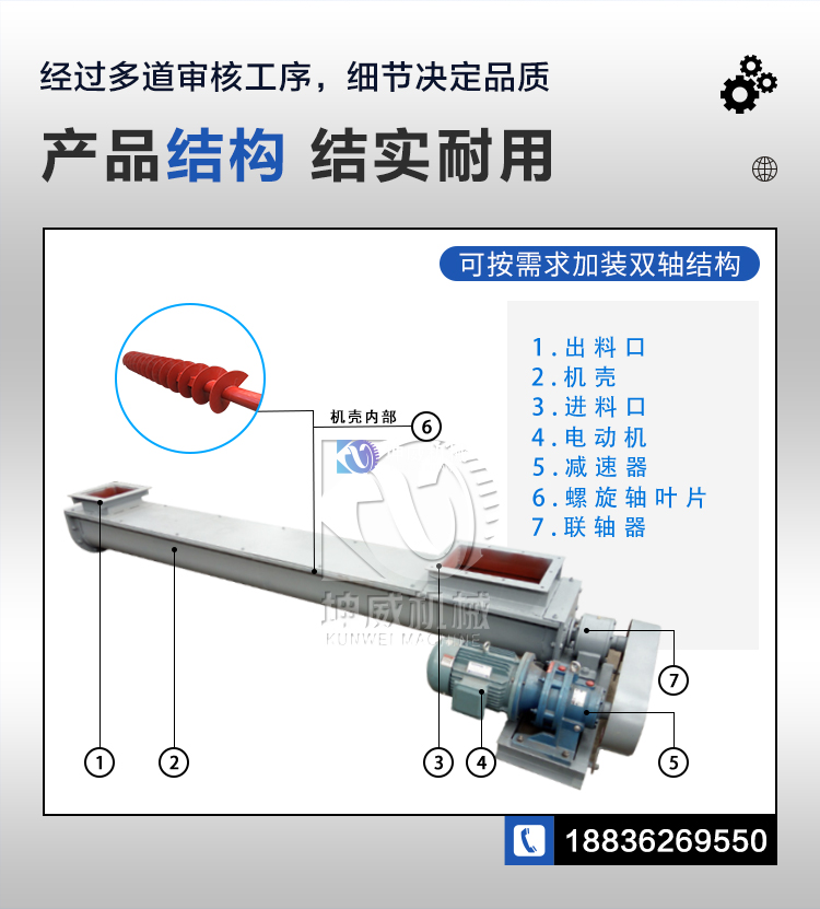 螺旋輸送機